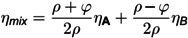 Figure 44