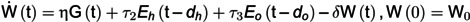 Figure 33