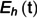 Figure 36