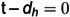Figure 38