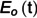 Figure 41
