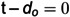Figure 43