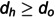 Figure 45