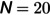 Figure 42