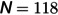 Figure 43
