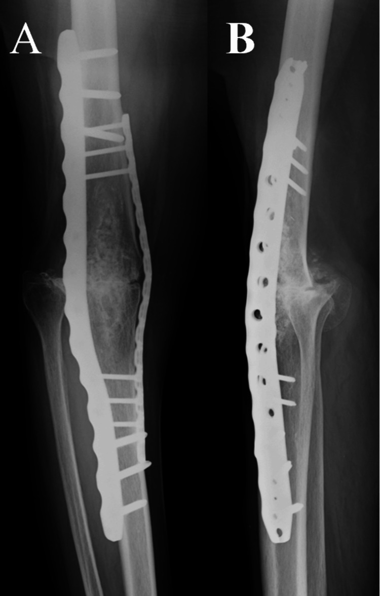 Figure 9