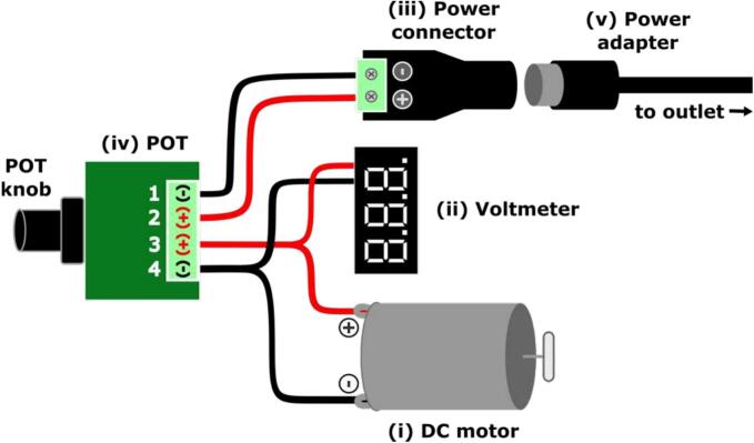 Figure 9