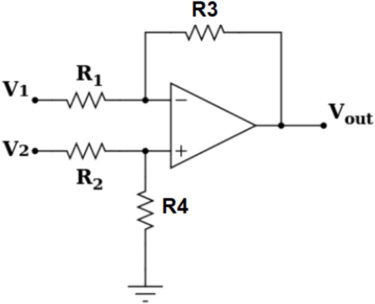 Figure 14