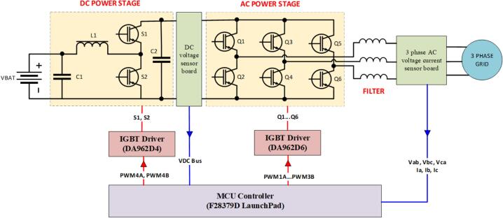Figure 18