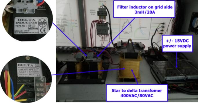 Figure 21