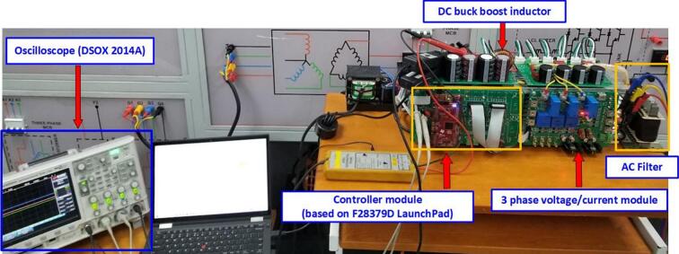 Figure 22
