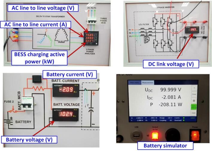 Figure 31