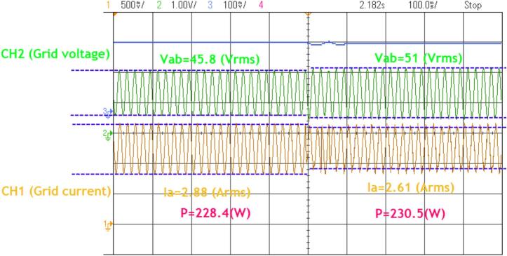 Figure 35