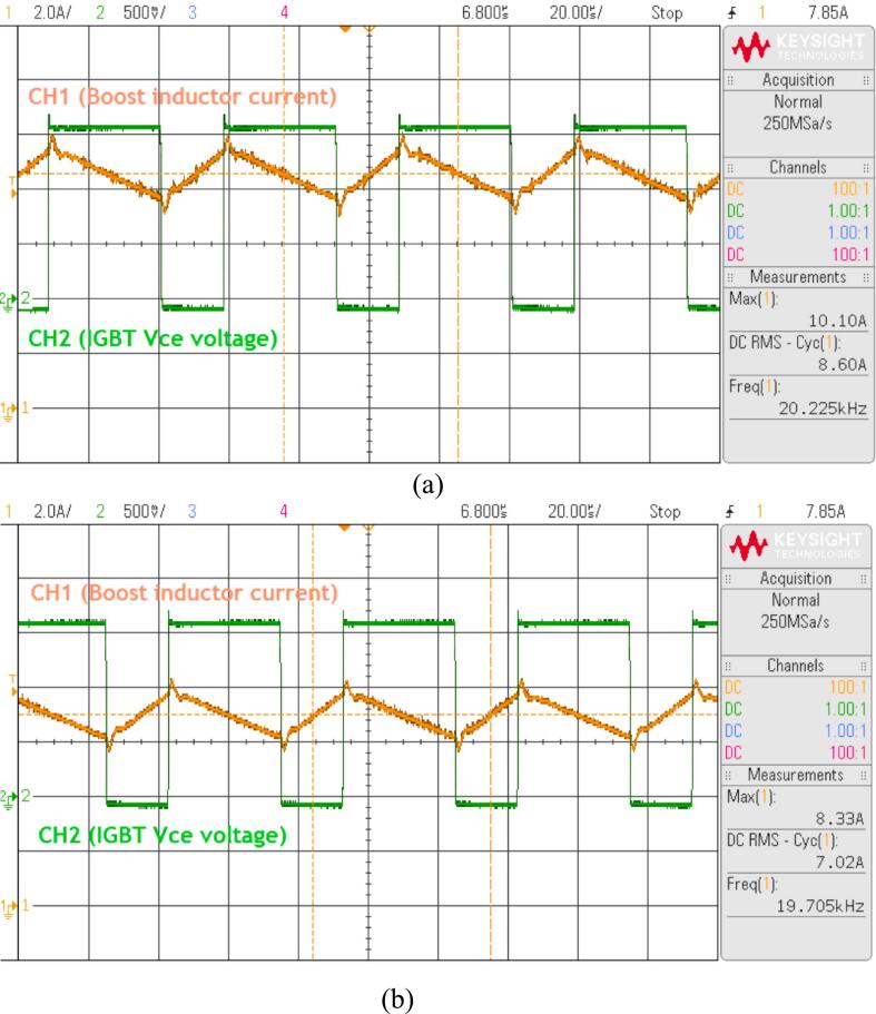 Figure 36