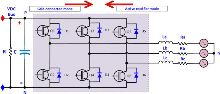 Figure 38