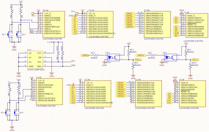 Figure 42