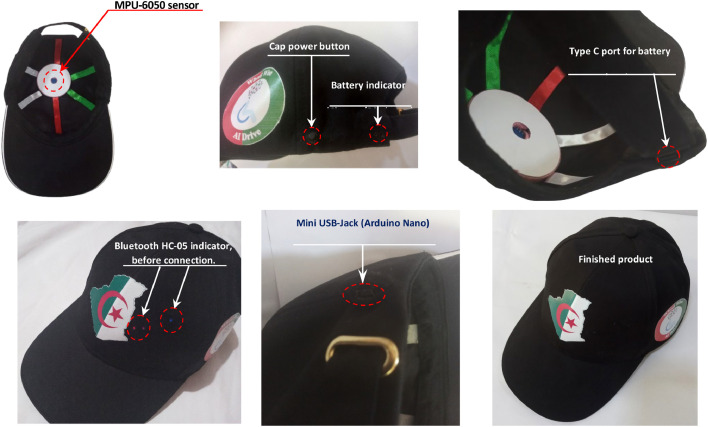 Figure 4