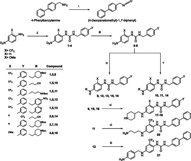 Figure 17