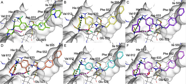 Figure 22