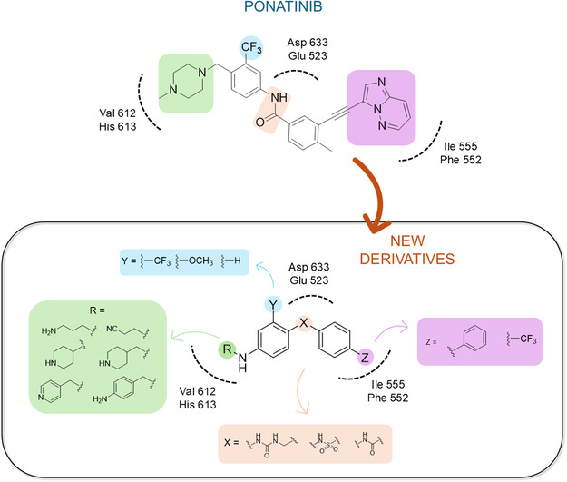 Figure 23