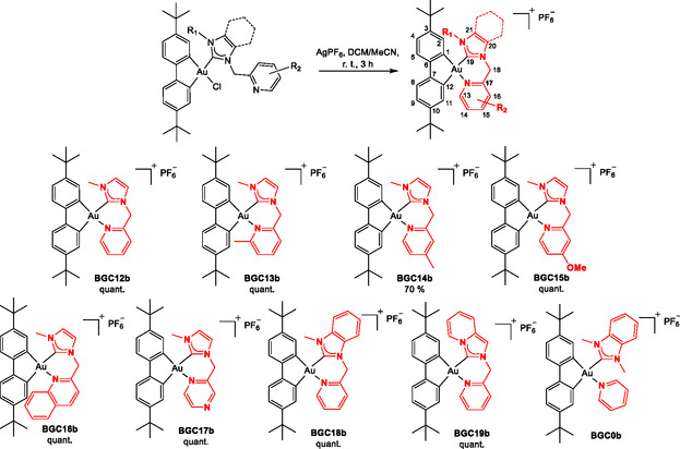 Figure 13