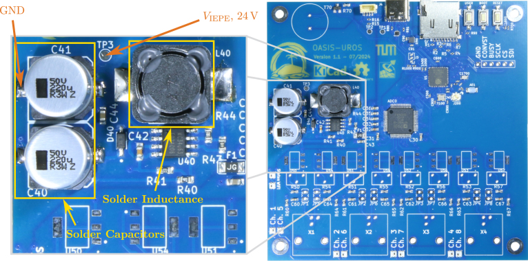 Figure 12