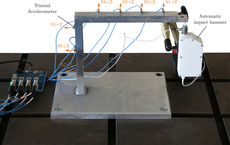 Figure 23