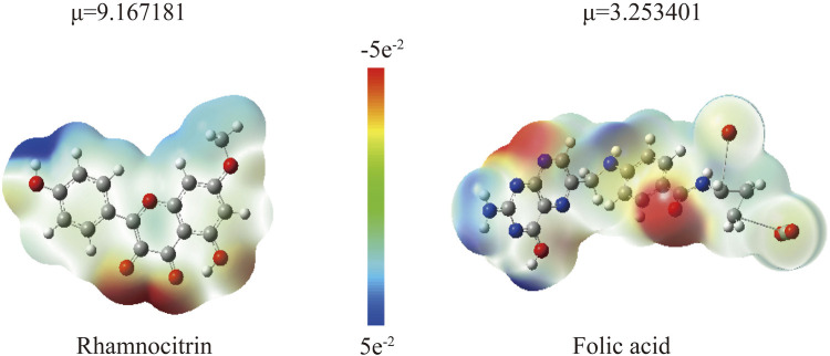 Figure 13