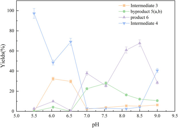 Figure 16