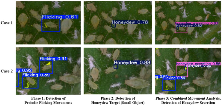 Figure 14