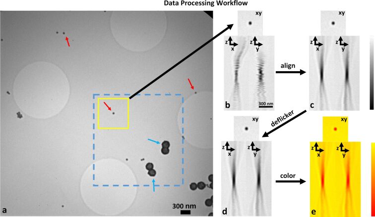 Figure 26