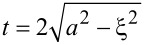Figure 27