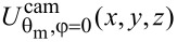 Figure 32
