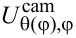 Figure 33