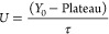 Figure 20