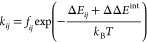 Figure 21