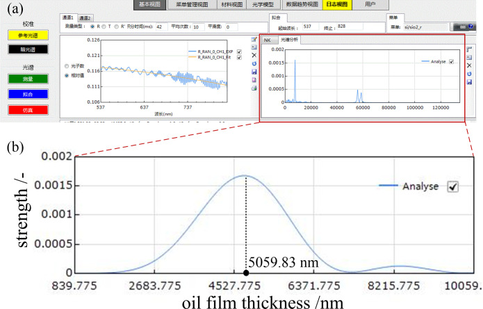 Fig 4