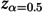 Fig 8