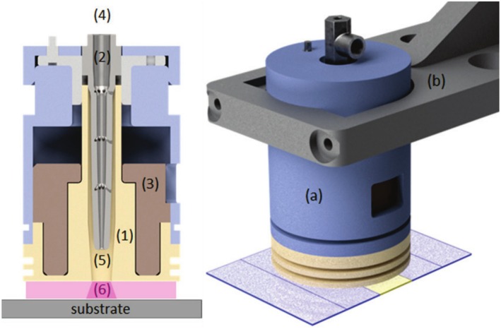 FIGURE 1