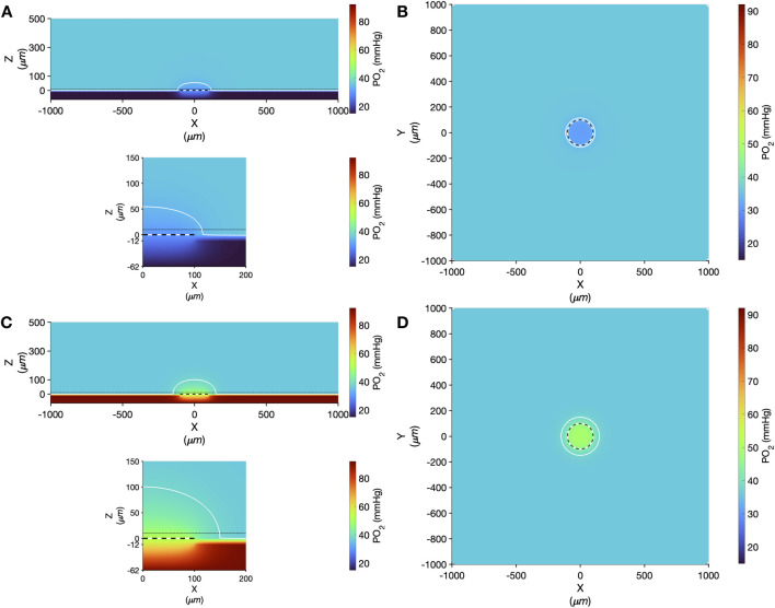 Figure 14