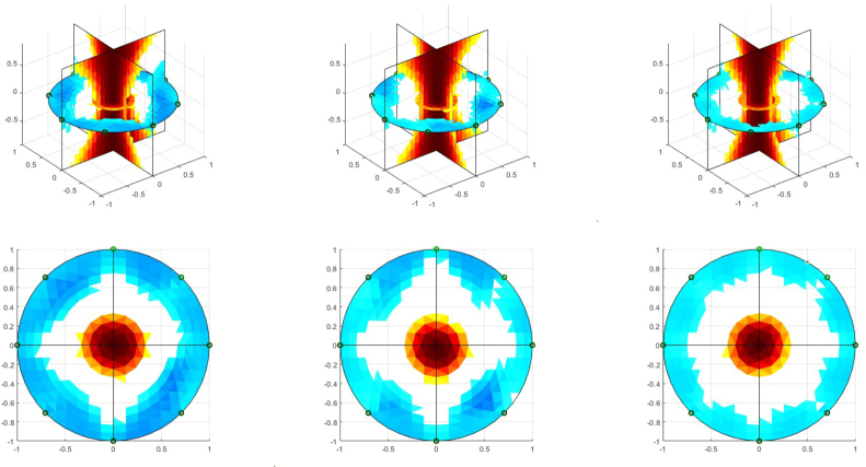Figure 8