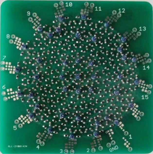 Figure 19