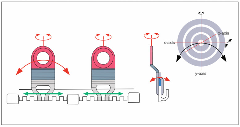 Figure 13