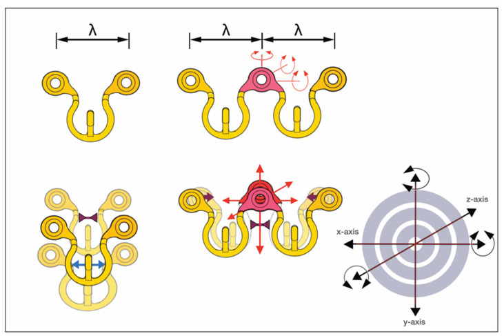 Figure 15