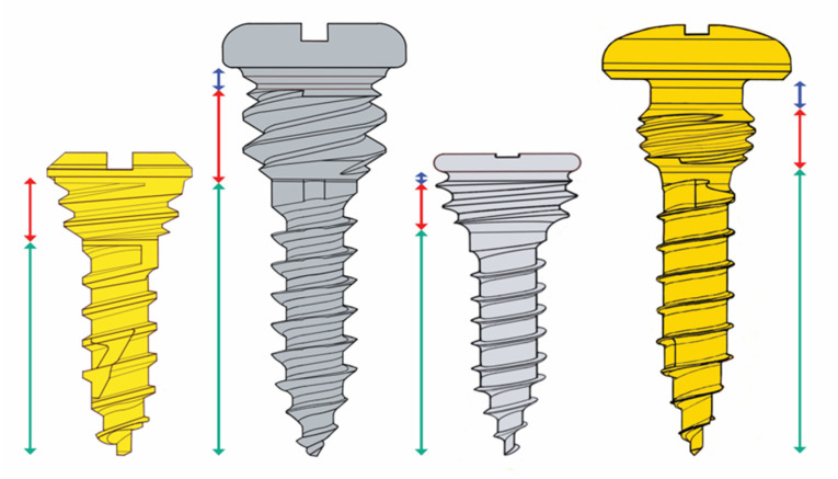 Figure 16