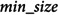 Figure 21
