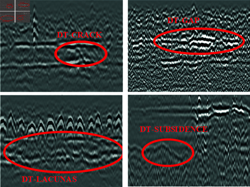 Figure 41