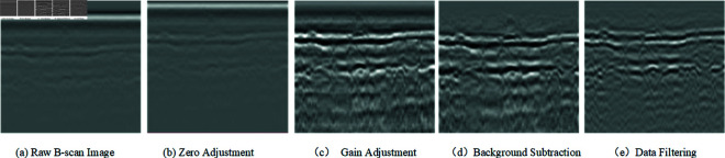 Figure 48