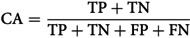 Figure 27