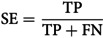 Figure 28